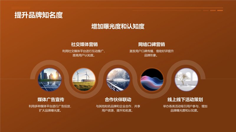 在文化传媒领域,了解哪些公司是行业内的佼佼者对于投资者来说至关重要。本文将通过故事叙述的方式,为大家介绍几只在文化传媒行业内表现突出的“龙头”股。