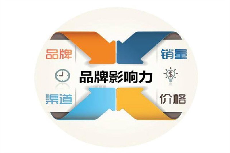 在文化传媒领域,寻找具有投资价值的“龙头股”是不少投资者关注的重点。今天我们就一起来探讨一下哪些公司在文化传媒行业中表现突出。