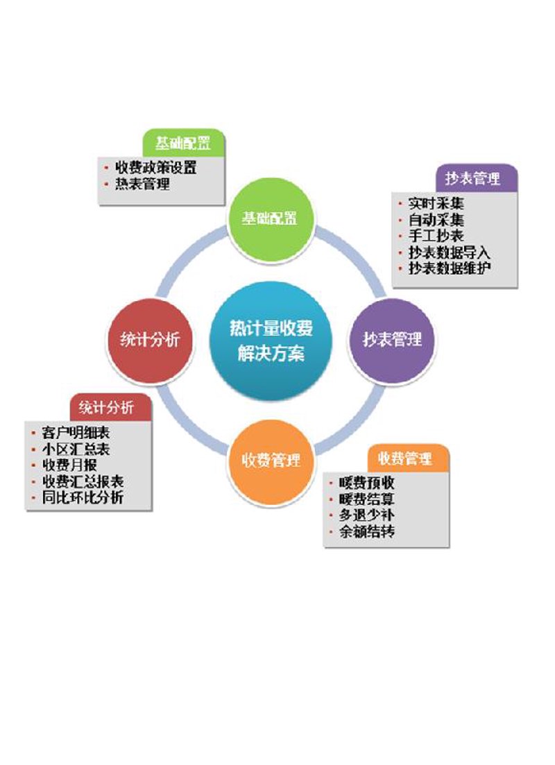 如何制作一份高效、专业的活动策划方案?诚芯云传媒带您一起探索!